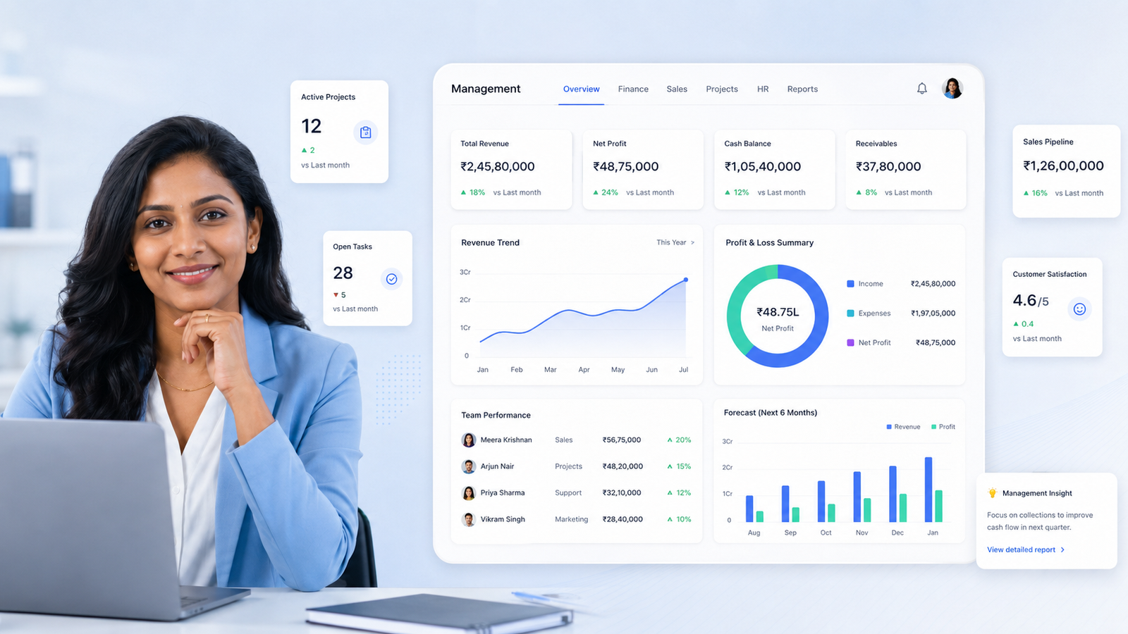 Management application view